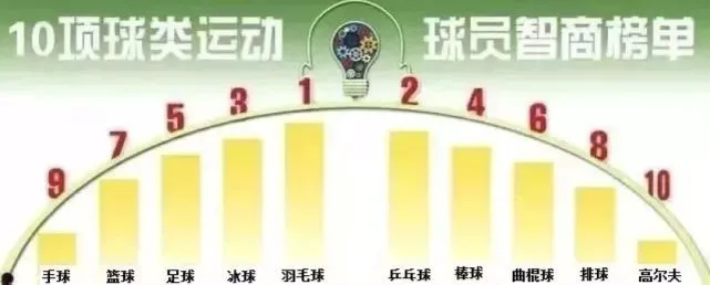如何借助智能健康工具提高篮球技能和表现_0